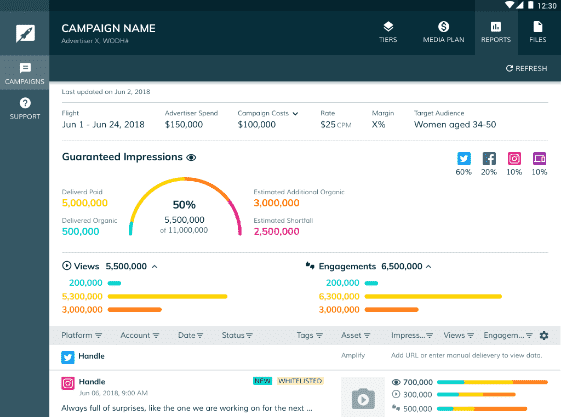Line of business app dashboard reports