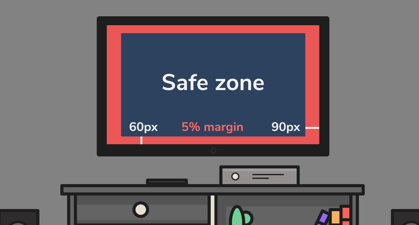<p>TV safe zones. </p>
