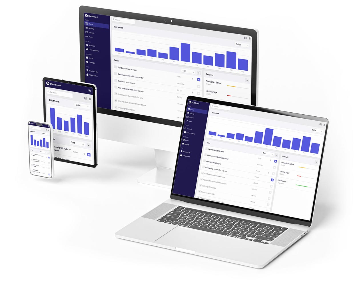 Multiple devices show how Unified would display the same integrated data across each device.